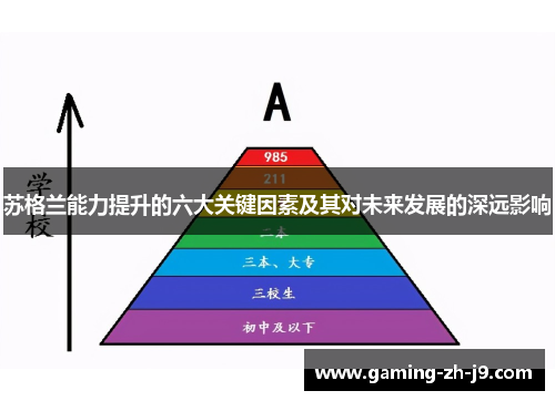 苏格兰能力提升的六大关键因素及其对未来发展的深远影响