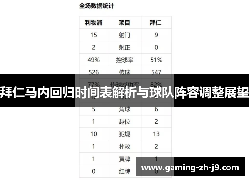 拜仁马内回归时间表解析与球队阵容调整展望