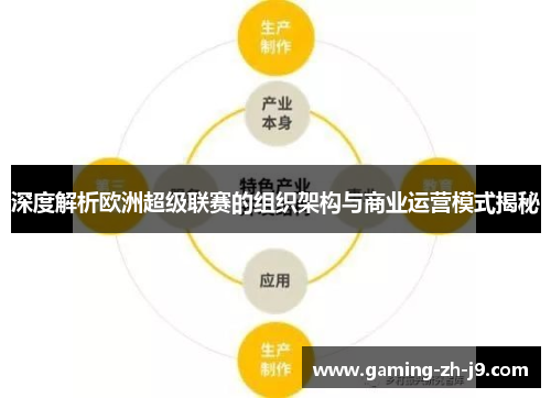 深度解析欧洲超级联赛的组织架构与商业运营模式揭秘