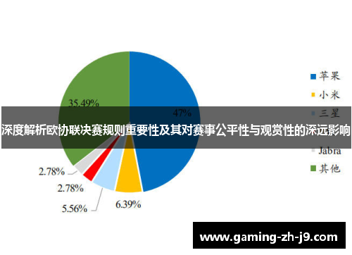 深度解析欧协联决赛规则重要性及其对赛事公平性与观赏性的深远影响 深度解析欧协联决赛规则重要性及其对赛事公平性与观赏性的深远影响