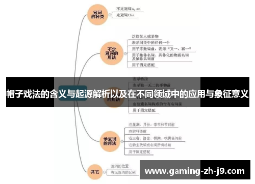 帽子戏法的含义与起源解析以及在不同领域中的应用与象征意义