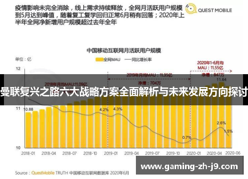 曼联复兴之路六大战略方案全面解析与未来发展方向探讨 曼联复兴之路六大战略方案全面解析与未来发展方向探讨