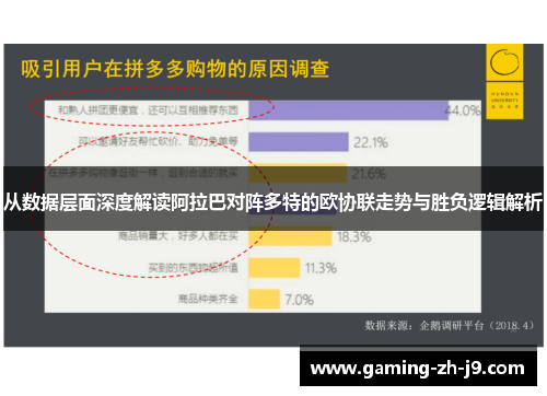从数据层面深度解读阿拉巴对阵多特的欧协联走势与胜负逻辑解析