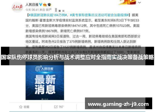国家队伤停球员影响分析与战术调整应对全指南实战决策备战策略