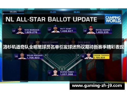 洛杉矶道奇队全明星球员名单引发球迷热议期待新赛季精彩表现 洛杉矶道奇队全明星球员名单引发球迷热议期待新赛季精彩表现