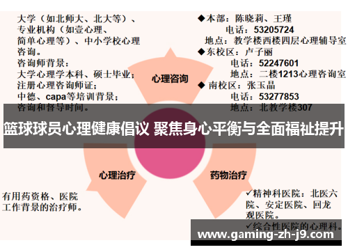 篮球球员心理健康倡议 聚焦身心平衡与全面福祉提升