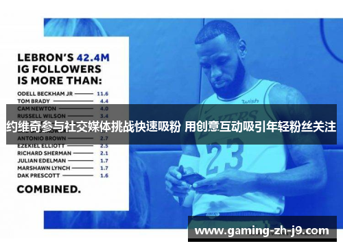 约维奇参与社交媒体挑战快速吸粉 用创意互动吸引年轻粉丝关注