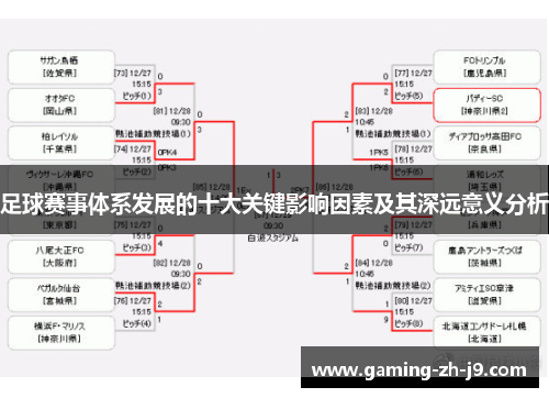 足球赛事体系发展的十大关键影响因素及其深远意义分析