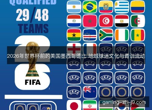 2026年世界杯前的美国墨西哥德比 地域球迷文化与青训流动 2026年世界杯前的美国墨西哥德比 地域球迷文化与青训流动